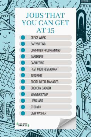 15-year-old jobs near me