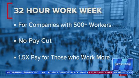 32-hour workweek benefits