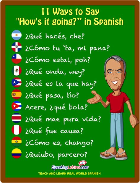 5 Ways To Say Going To In Spanish