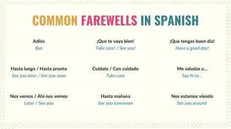 5 Ways To Say Going To In Spanish