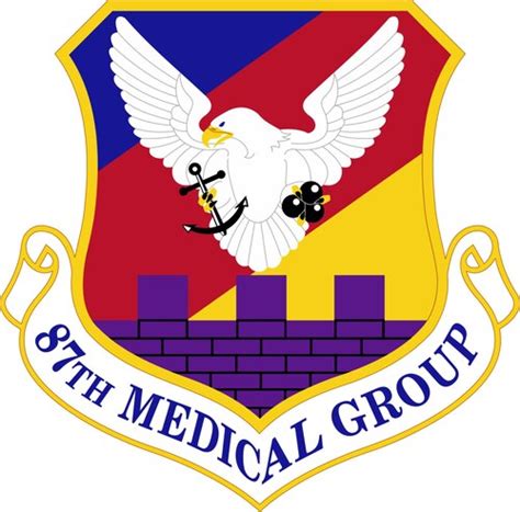 87th Medical Group Awards