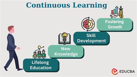 Adapting to Change and Continuous Learning
