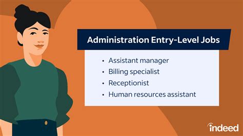 Administrative Careers