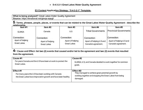 Application Materials