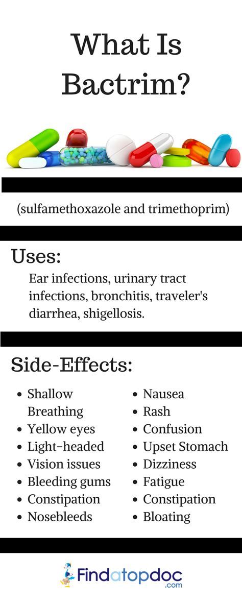 Bactrim uses and side effects