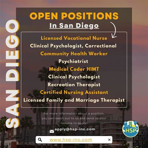 CNA Positions In San Diego