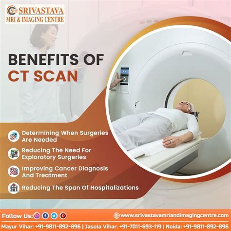 CT Scan Process