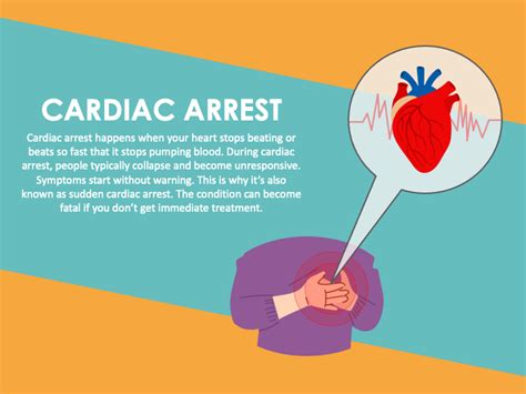 Cardiac Arrest Response