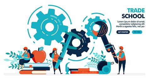 Career Technical Education