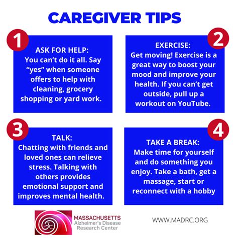 Caregiver Resources