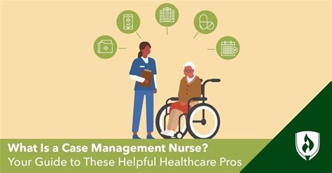 Case Management Nurse