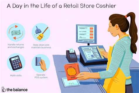Cashier Job Types