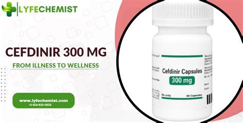 Cefdinir 300 Mg Mechanism