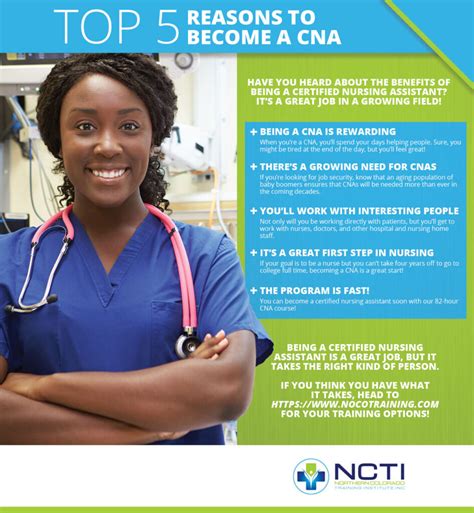 Certified Nursing Assistant (CNA) - PCA