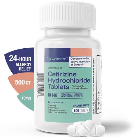 Cetirizine Hydrochloride 10mg Working Mechanism
