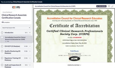 Clinical Research Certifications
