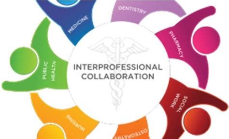 Clinical Research Nurse Collaboration
