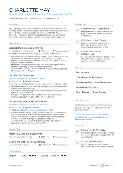 Tips for securing high-paying clinical social worker jobs