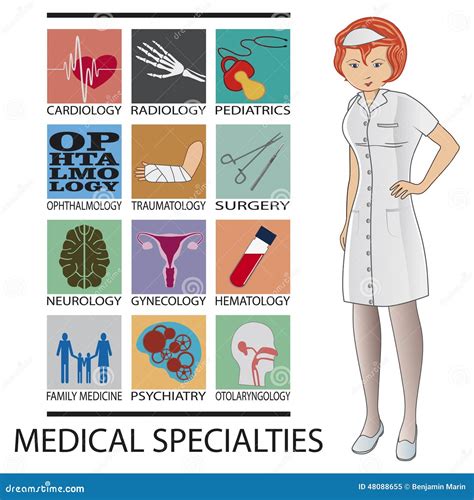Clinical Specialist Nurse Specialties