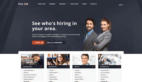 Company Websites Job Portals