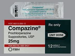 Compazine Interactions