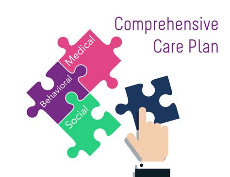 Comprehensive Care