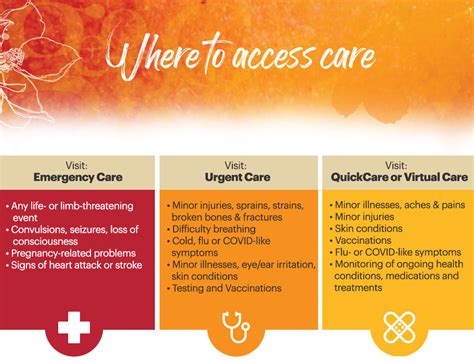 Convenient Care Options