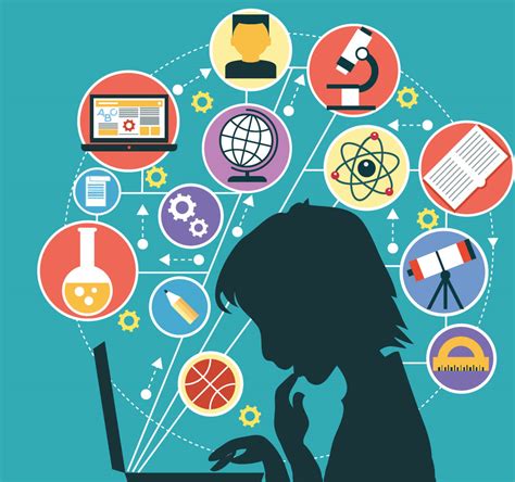Digital Resources and Technology