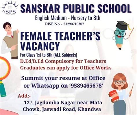 Education Job Openings