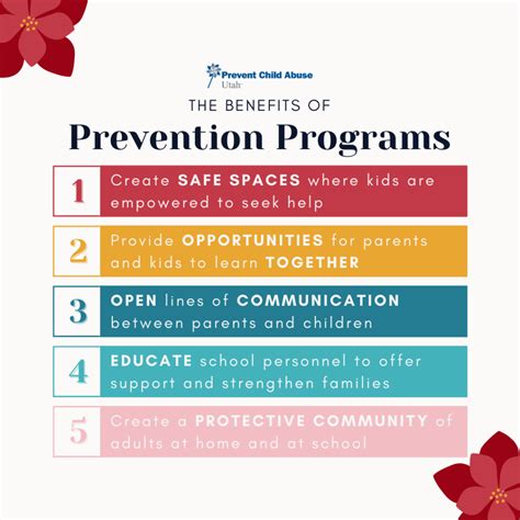 Education and Prevention Programs