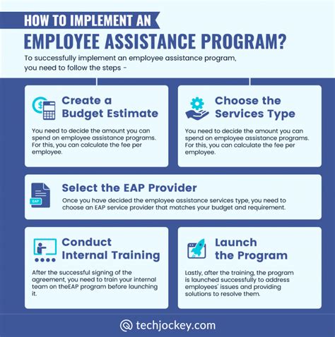Employee Assistance Programs