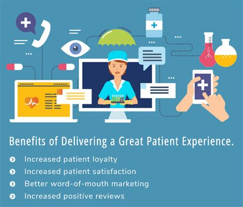 Enhancing the Patient Experience