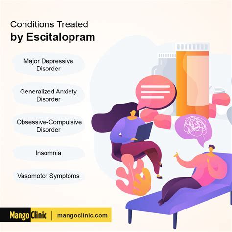 Escitalopram 20mg Benefits