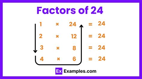 Factors of 24