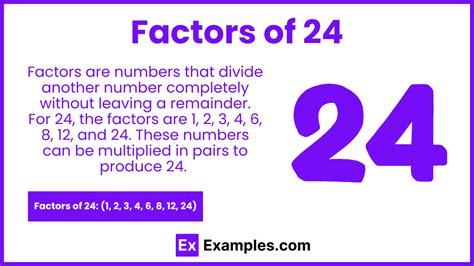 Factors of 24
