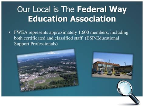 Federal Way Education and Training