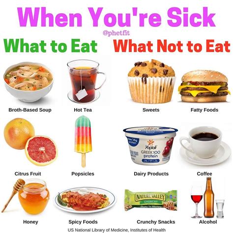 Foods to Avoid When You're Sick