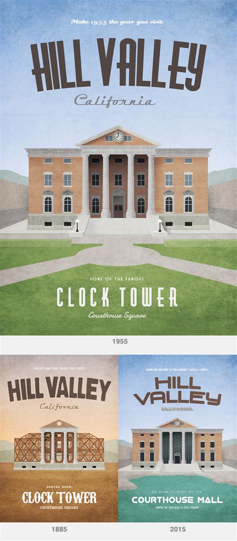 Future Hill Valley