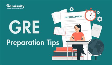 GRE Preparation