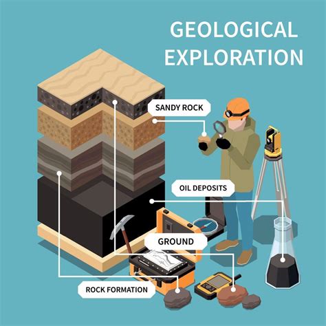 Explore the Trail's Unique Geology