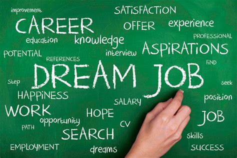 How to Find Your Dream Job in Putnam County