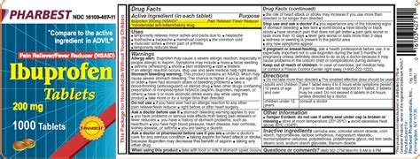 Ibuprofen Facts