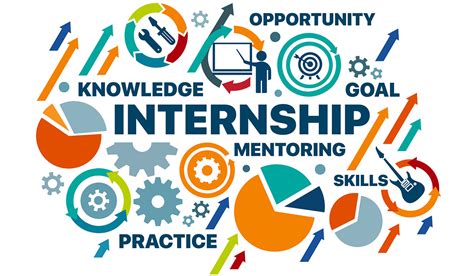 Internship Opportunities