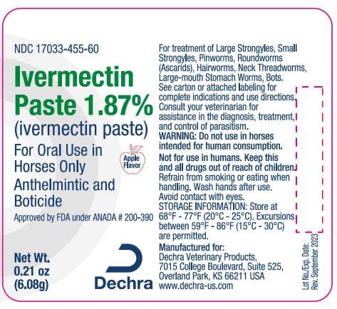 Ivermectin Storage