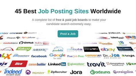 Job Boards Employment Websites