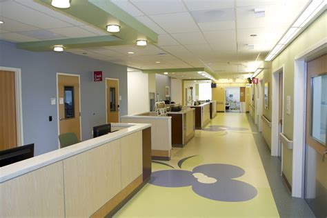 Kaiser Medical Center Hawaii Innovative Technology