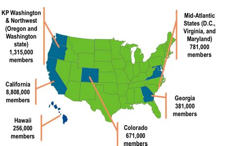 Kaiser Permanente Locations by Region