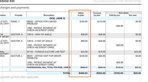 Kaiser Permanente Payment Plans