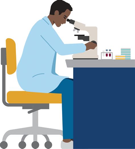 Kaiser Permanente Research Innovation
