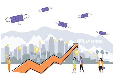 LA Job Market